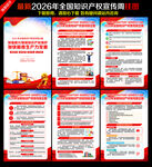 2026全国知识产权宣传周挂图