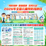 2026年儿童预防接种日