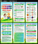 2026年职业病海报