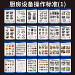 厨房设备操作标准展示图