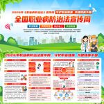 2026年职业病防治法宣传周
