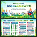2026年职业病防治法宣传周