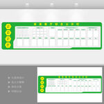 学校餐厅综合公示栏
