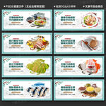 食堂文化标语展板