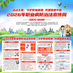 职业病防治法宣传周