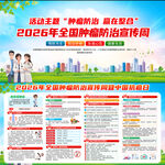 2026年全国肿瘤防治宣传周