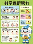 科学护眼知识宣传海报