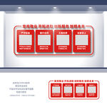 建筑公司企业文化墙