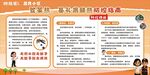登革热基孔肯雅热防控指南