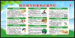 防灾减灾宣传栏