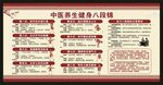 中医养生保健知识宣传栏