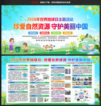 2026世界地球日展板