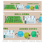 儿童环保主题手抄报设计