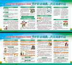 2026年全国职业病防治法宣传