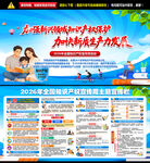 知识产权宣传周展板