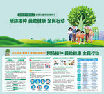 儿童预防接种日