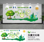 空气质量 环保文化墙