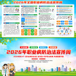 职业病防治法宣传周