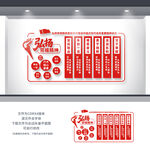 弘扬劳模精神文化墙