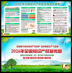 2026知识产权宣传栏