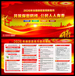 2026年全国保密宣传月