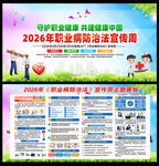 2026职业病防治法宣传周展板