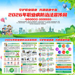 2026年全国职业病防治法宣传