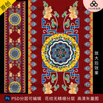 少数民族藏式婚礼地毯