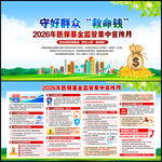 医保基金监管集中宣传月