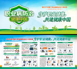2026年职业病防治宣传展板