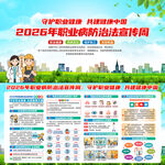 2026年职业病防治法宣传周