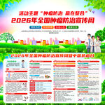 2026年全国肿瘤防治宣传周