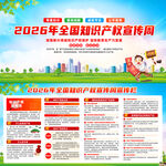 2026年全国知识产权宣传周