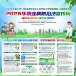 职业病防治法宣传周