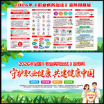 2026年职业病宣传周