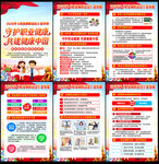 职业病防治法宣传周