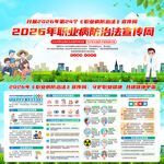 2026年职业病防治法宣传周