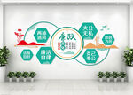 廉政文化墙