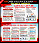2026年职业病宣传周