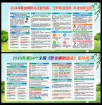 2026年职业病宣传周