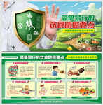 肿瘤防治早知道饮食防癌展板
