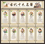 十大名医