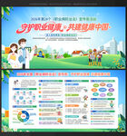 职业病防治法宣传周