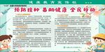 预防接种 苗助健康 全民行动 