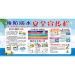 预防溺水安全宣传栏