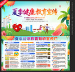 夏季健康教育展板