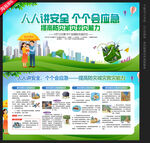 防灾减灾日展板