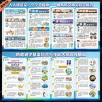 防灾减灾展板