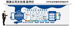 公司文化墙