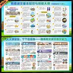 防震减灾基本知识与技能大纲